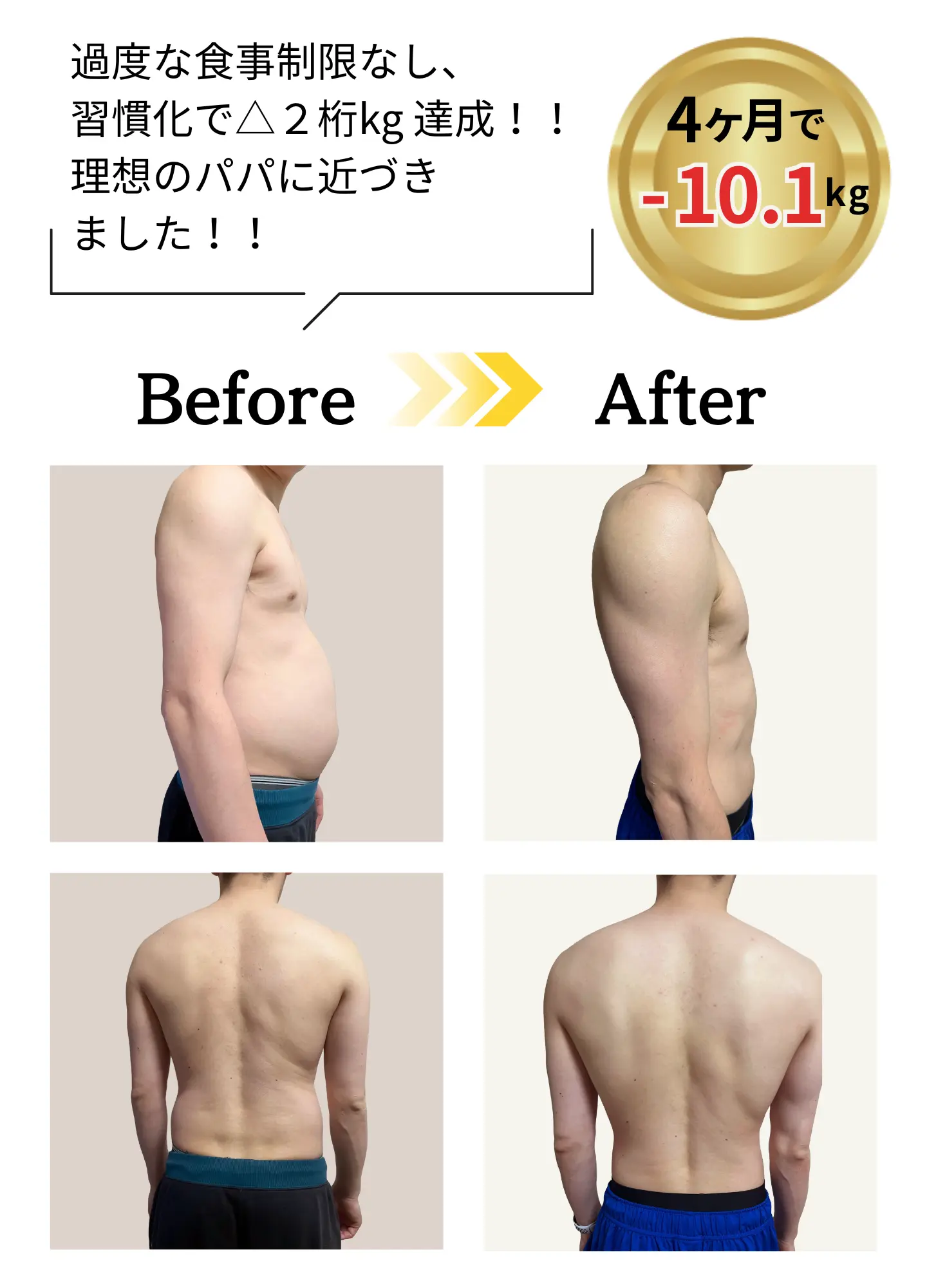 パーソナルトレーニング前後で姿勢の変化が分かる30代男性のビフォーアフター写真
